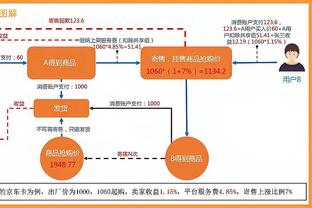 哈姆：我们想避免必须打两场附加赛 或者能保证季后赛席位