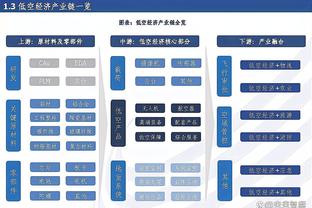 总裁进亚冠8强！利雅得胜利晋级亚冠8强，C罗两回合打进2球